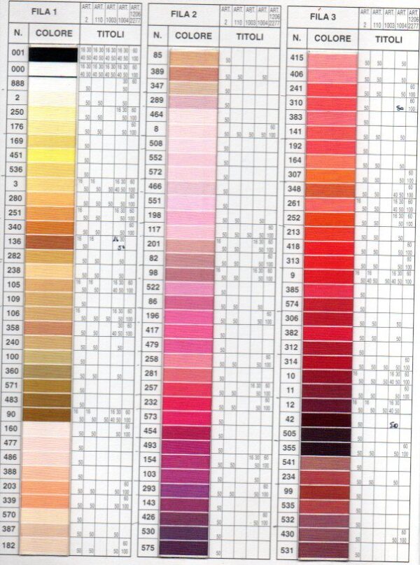 11/0776 1 Filo Tre Stelle art. 2/50  Filo puro cotone, cotton sewing thread - immagine 2