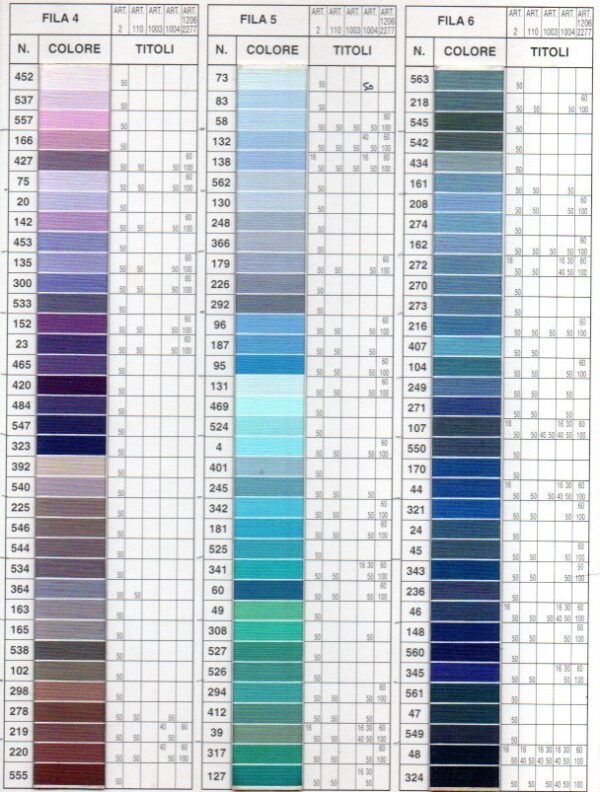11/0776 1 Filo Tre Stelle art. 2/50  Filo puro cotone, cotton sewing thread - immagine 3
