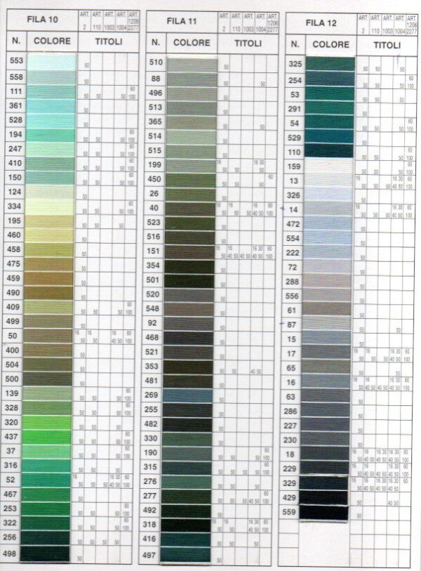 11/0778 Filo Tre Stelle art. 110/50  Filo puro cotone, cotton sewing thread - immagine 5