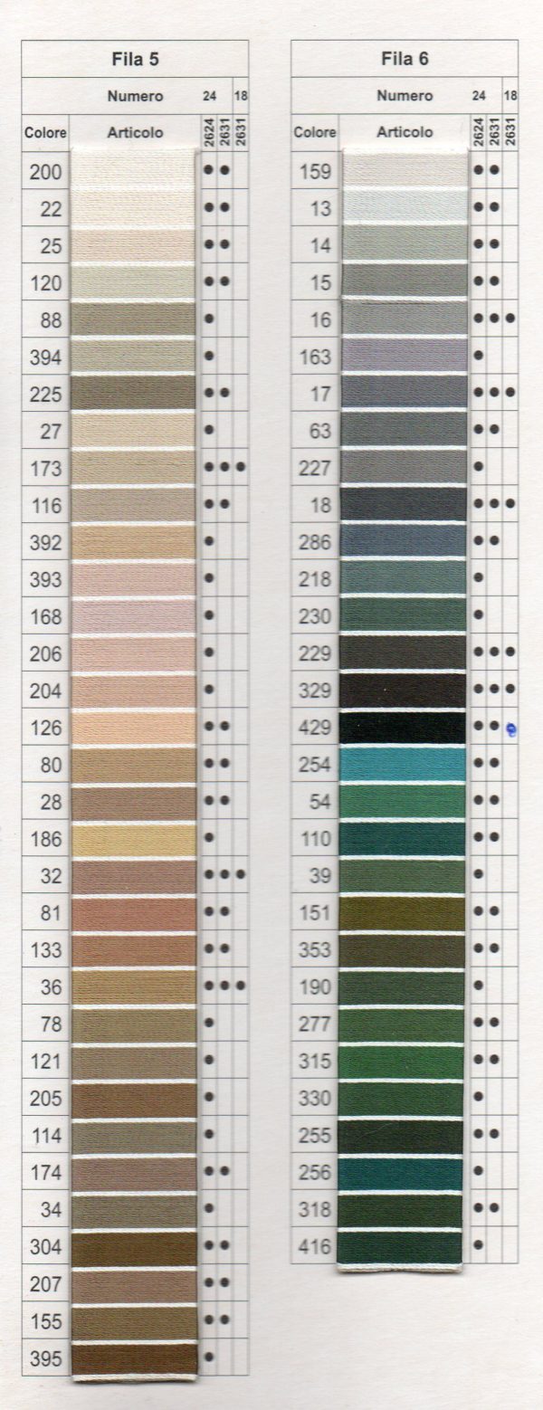 11/0763 Spagnolette Seta Bozzolo art.2624/24 asole (da mt.10) - immagine 2